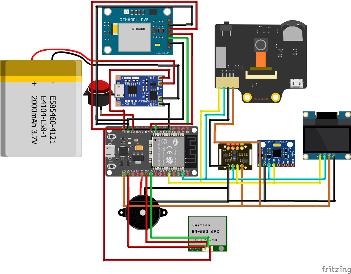 Wiring diagram: ESP32 connected to the OLED display, MAX30102, MPU6050, HuskyLens, SIM800L, GPS module, DFPlayer, buzzer and battery.